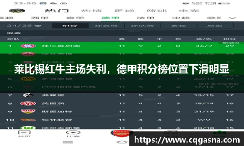 莱比锡红牛主场失利，德甲积分榜位置下滑明显