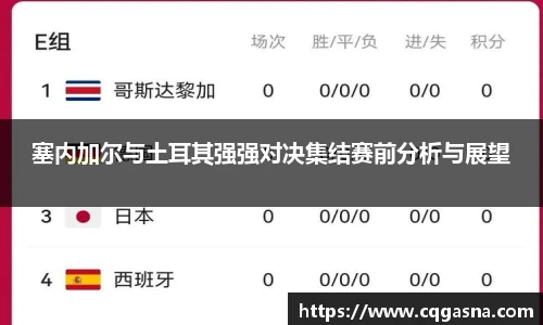 塞内加尔与土耳其强强对决集结赛前分析与展望